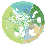 Vision for Utrecht in 2040